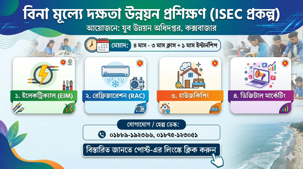 বিনামূল্যে দক্ষতা উন্নয়ন প্রশিক্ষণ (ISEC প্রকল্প) আয়োজনে: যুব উন্নয়ন অধিদপ্তর, কক্সবাজার